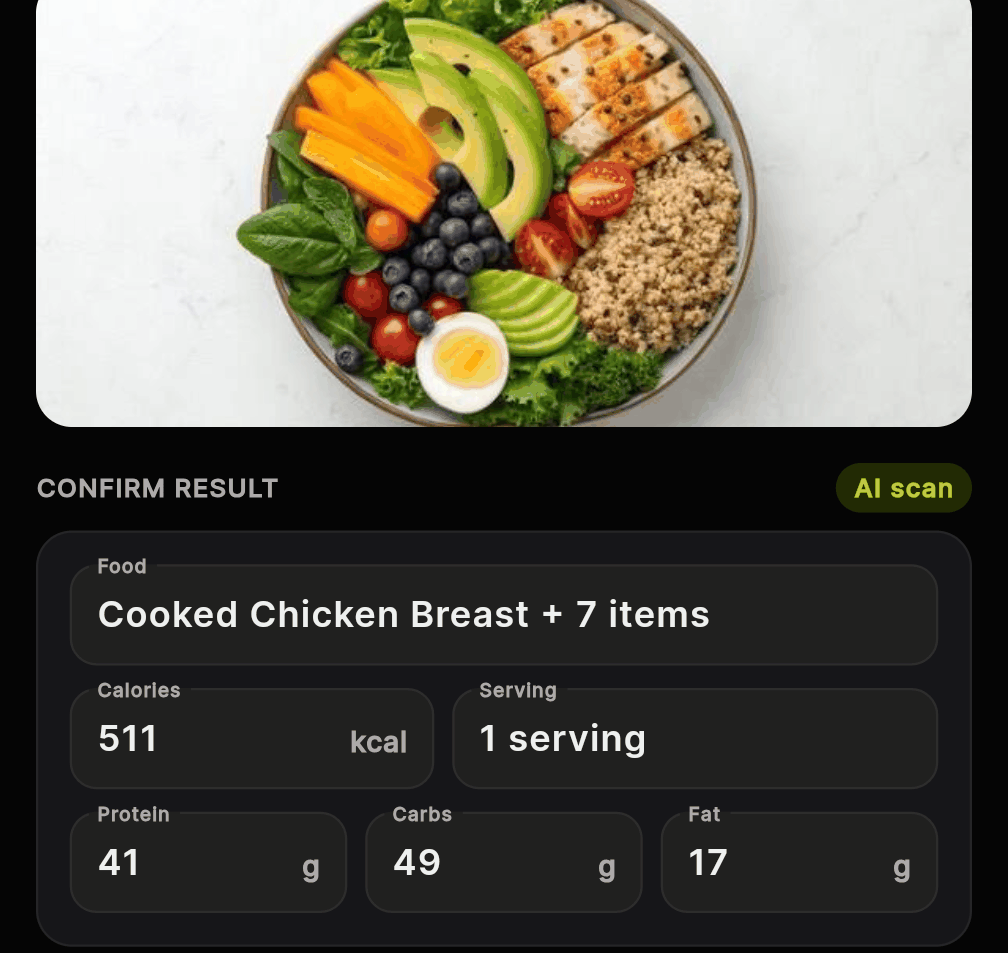 Illustrative meal scan with editable nutrition estimates